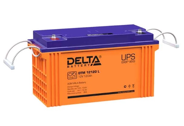 DELTA-DTM-12V120