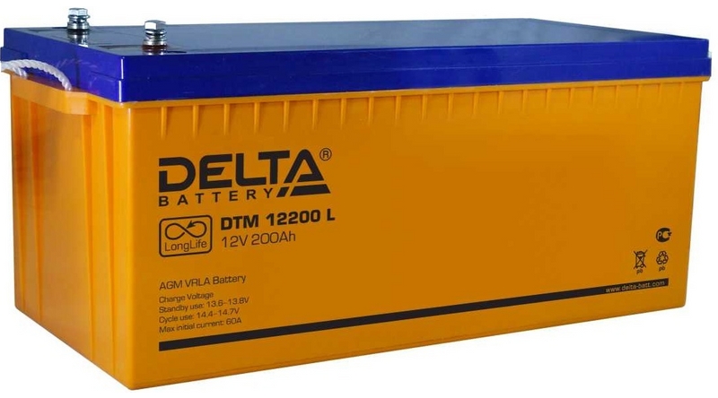 DELTA-DTM-12V200