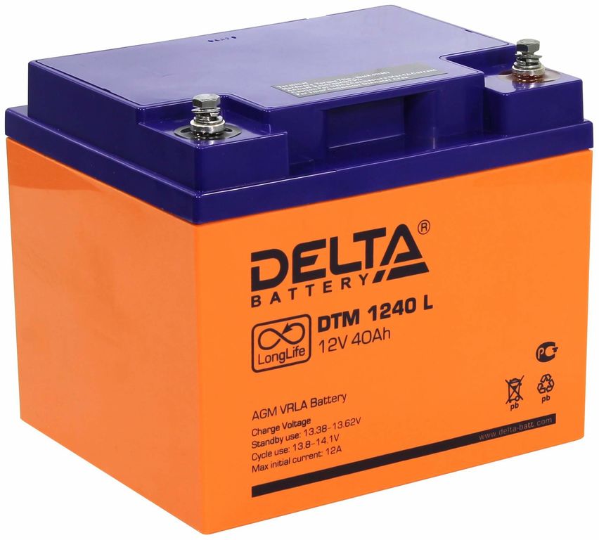 DELTA-DTM-12V40